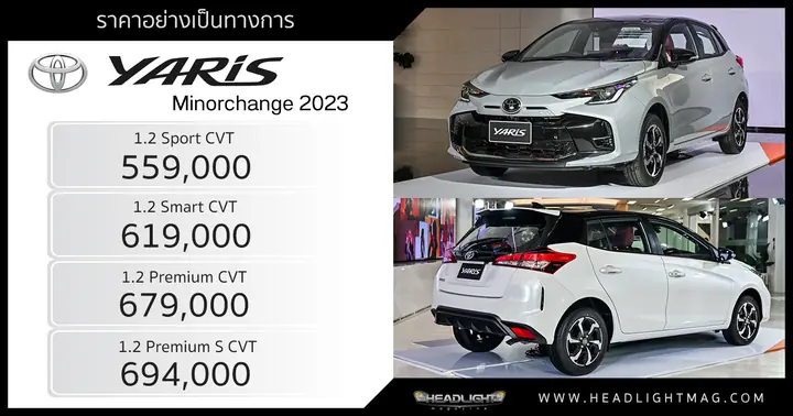 Toyota Yaris Price Thailand
