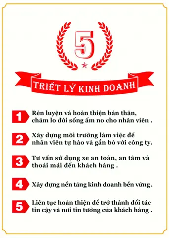 Triết Lý Kinh Doanh Của Toyota