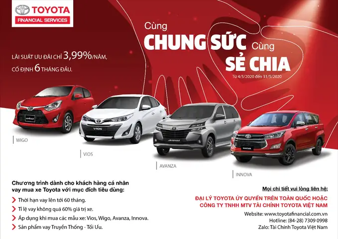Zalo Tài Chính Toyota Việt Nam