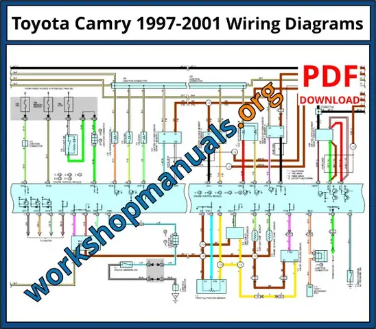 2001 Toyota Camry Repair Manual Pdf Download