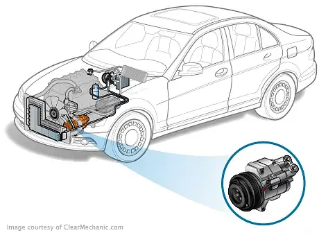 2011 Toyota Camry Ac Compressor Replacement Cost 2011 Toyota Camry Ac Compressor Replacement Cost
