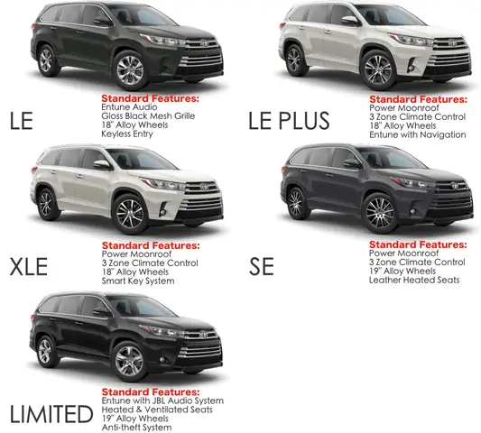 2017 Toyota Highlander Xle Vs Limited
