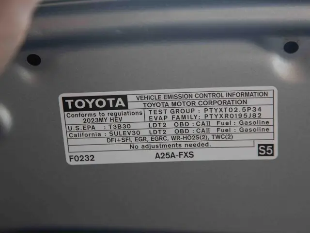 2018 Test Group Emission Toyota Sienna Epa 2018 Test Group Emission Toyota Sienna Epa