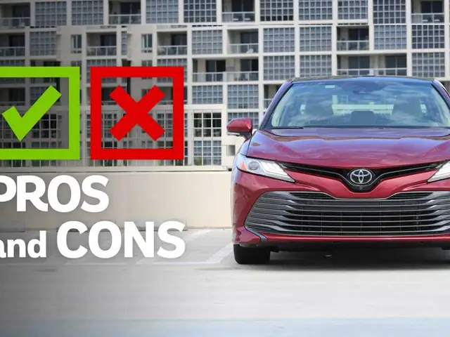 2019 Toyota Camry Pros And Cons