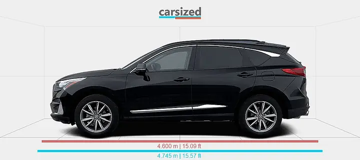 2019 Toyota Rav4 Vs Acura Rdx