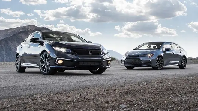 2020 Honda Civic Vs Toyota Corolla