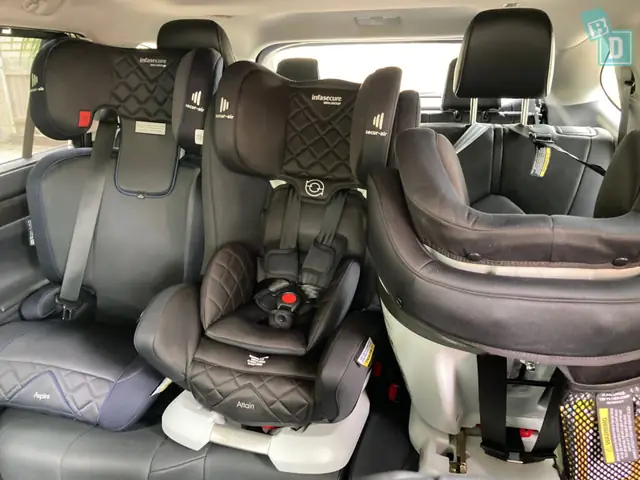 3rd Row Seats For Toyota Kluger
