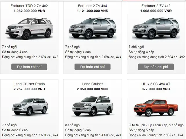 Ba Ng Gia Toyota Fortuner 2015 At