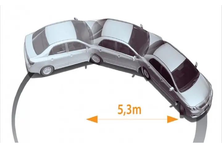 Bán Kính Vòng Quay Tối Thiểu Xe Toyota Vios 2019 Bán Kính Vòng Quay Tối Thiểu Xe Toyota Vios 2019