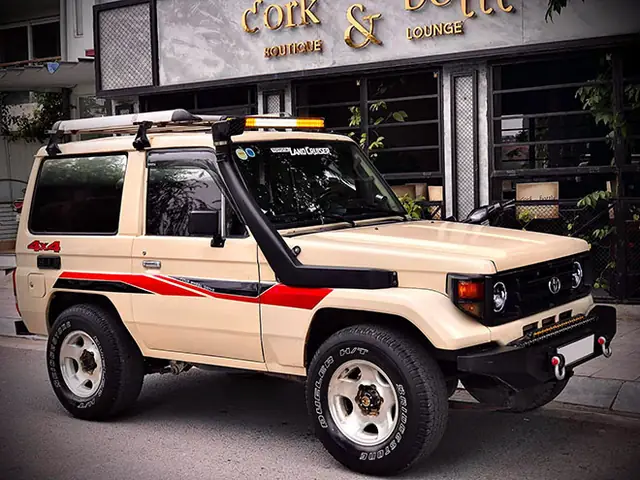 Bán Xe Toyota Land Cộc 1985 Bán Xe Toyota Land Cộc 1985