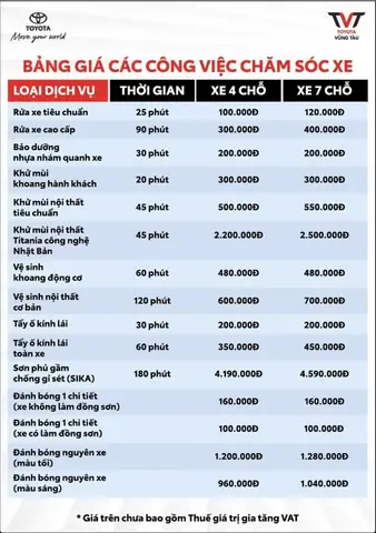 Bảng Giá Dịch Vụ Bảo Dưỡng Toyota Bảng Giá Dịch Vụ Bảo Dưỡng Toyota