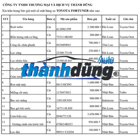 Bảng Giá Phụ Tùng Ô Tô Toyota