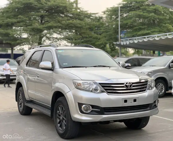 Bảng Giá Xe Ô Tô Toyota Fortuner 2016
