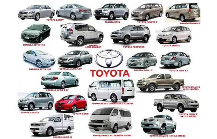 Bảng Giá Xe Ô Tô Toyota Năm 2017 Tphcm