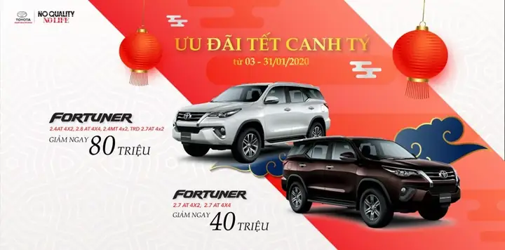Bảng Giá Xe Ô Tô Toyota Tháng 1 2020