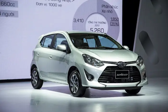 Bảng Giá Xe Ô Tô Toyota Tháng 7 2019