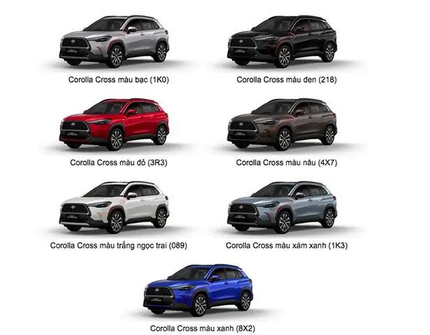 Bảng Giá Xe Oto Toyota 2020