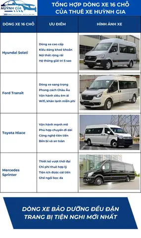 Bảng Giá Xe Toyota 16 Chỗ
