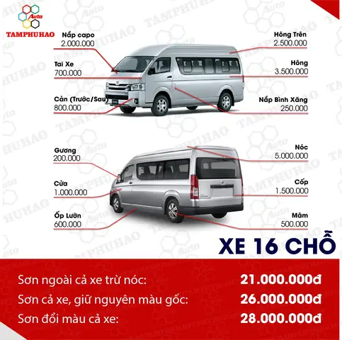 Bảng Giá Xe Toyota 16 Chỗ