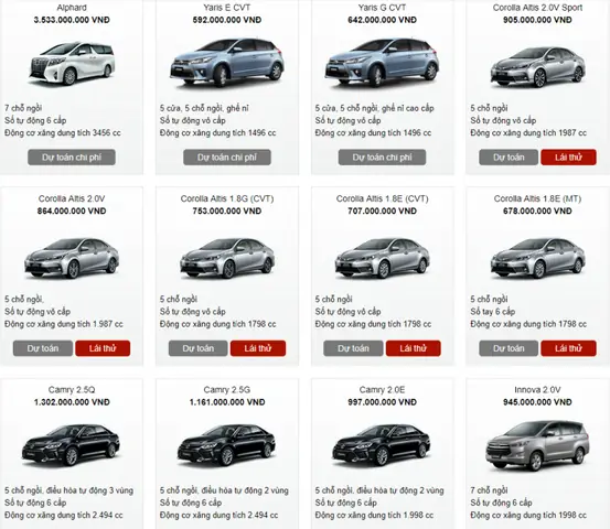 Bảng Giá Xe Toyota Tháng 12 2017