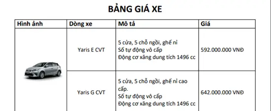 Bảng Giá Xe Toyota Tháng 4 2018