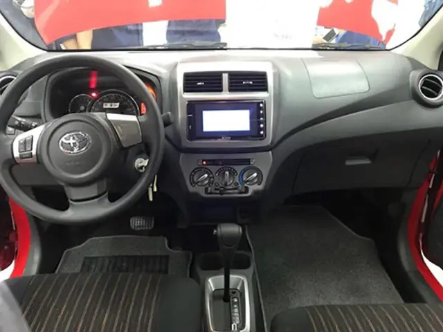 Bảng Giá Xe Toyota Wigo 2019