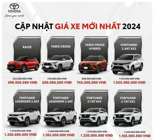 Bảng Giá Xr Ô Tô Fotune Toyota