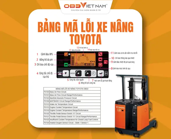 Bảng Mã Lỗi Trên Xe Toyota Bảng Mã Lỗi Trên Xe Toyota
