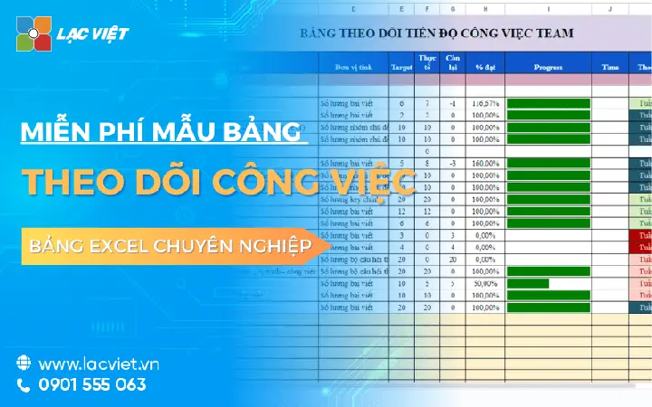 Bang Theo Doi Tien Do Sua Chua Toyota Bang Theo Doi Tien Do Sua Chua Toyota