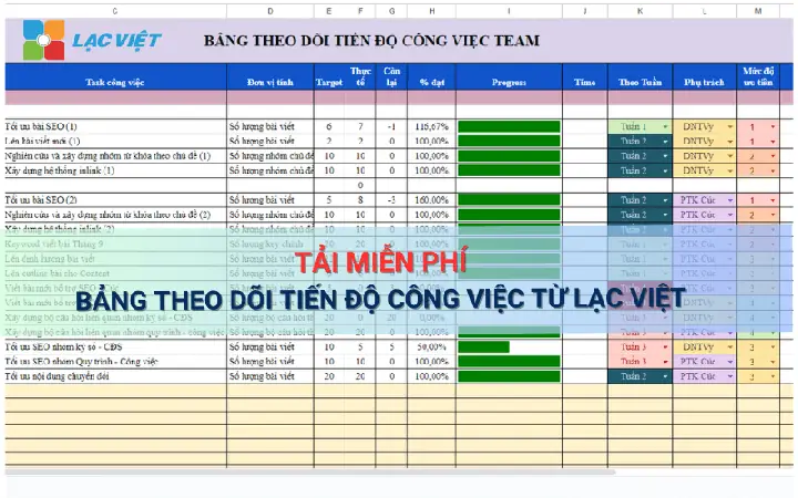 Bang Theo Doi Tien Do Sua Chua Toyota Bang Theo Doi Tien Do Sua Chua Toyota