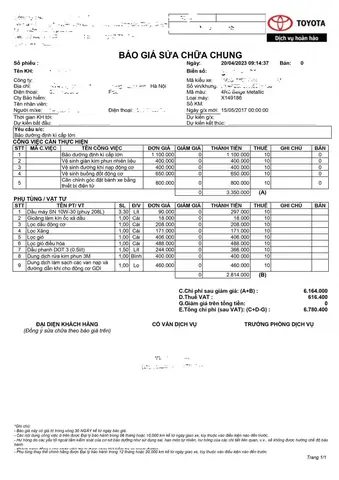 Bảo Dưỡng Cấp Lớn Xe Toyota