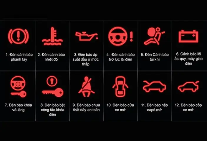 Báo Lỗi Biểu Tương Xăng Dầu Xe Toyota