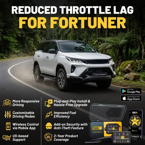 Best Bang For Buck Toyota Fortuner