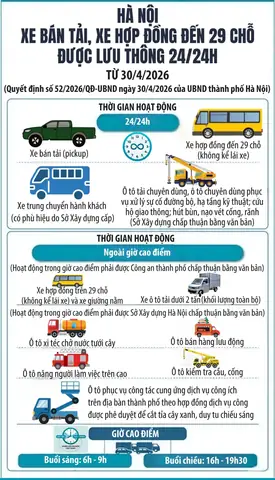 Biên Bản Thế Chấp Xe Toyota