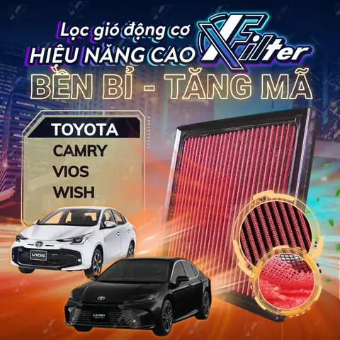 Bieu Do Nhan To Dong Luc Toyota Camry