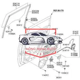 Các Cánh Cửa Trên Xe Toyota