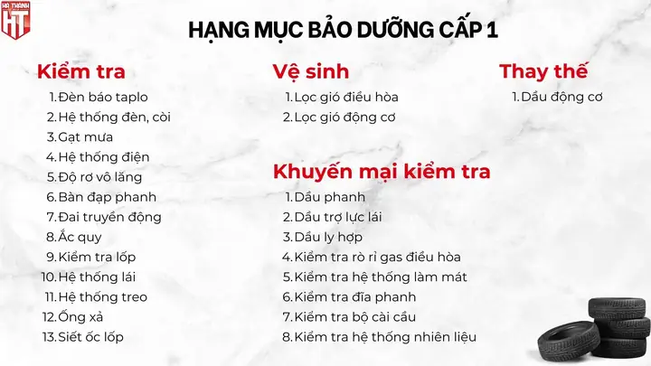 Các Cấp Bảo Dưỡng Ô Tô Hãng Toyota