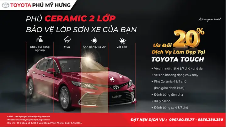 Cac Chi Nhanh Toyota Phu My Hung Cac Chi Nhanh Toyota Phu My Hung