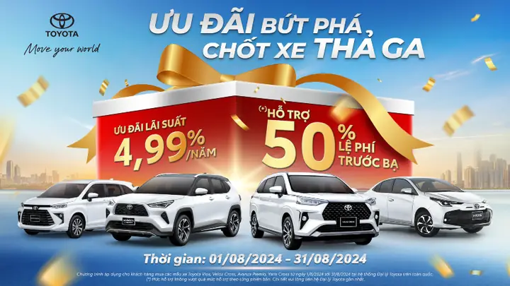 Các Chương Trình Khuyến Mãi Của Toyota