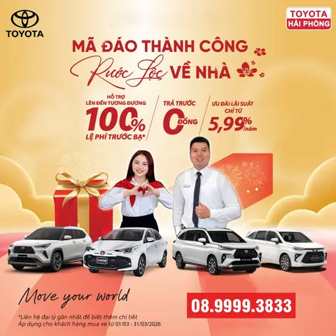 Các Đại Lý Toyota Hải Phòng Các Đại Lý Toyota Hải Phòng