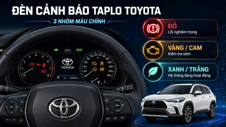 Các Đèn Cảnh Báo Có Trên Xe Hilux Toyota