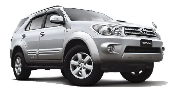Cac Dong Xe Toyota Tren The Gioi