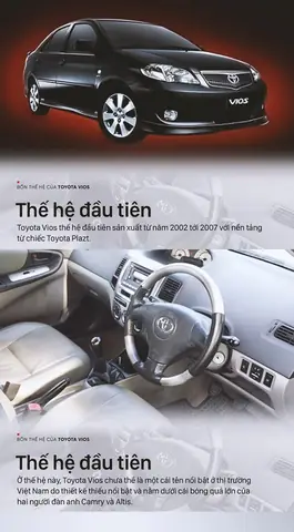 Các Dòng Xe Toyota Vios Từ Đàu Đến Nay
