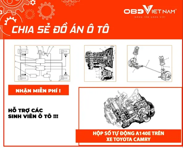 Các Loại Hộp Số Tự Động Trên Xe Toyota