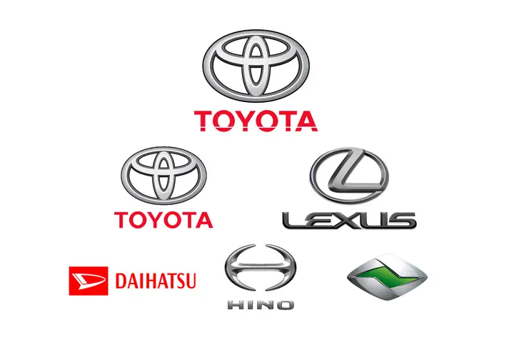 Các Thương Hiệu Con Của Toyota