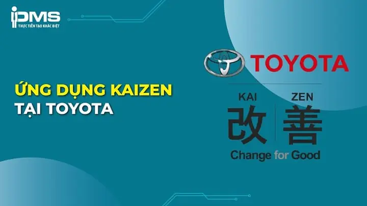 Các Yếu Tố Chính Cho Sự Thành Công Của Toyota Các Yếu Tố Chính Cho Sự Thành Công Của Toyota