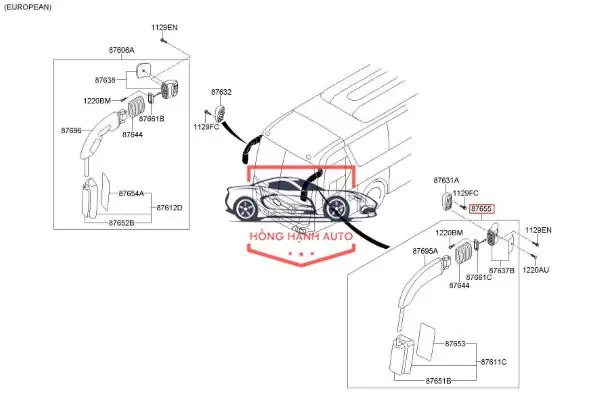 Cách Chỉnh Gương Toyota Rush Tự Động Gập
