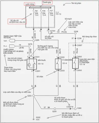 Cách Đọc Sơ Đồ Mạch Điện Toyota