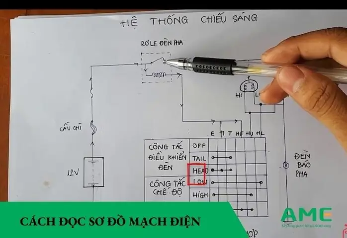 Cách Đọc Sơ Đồ Mạch Điện Toyota
