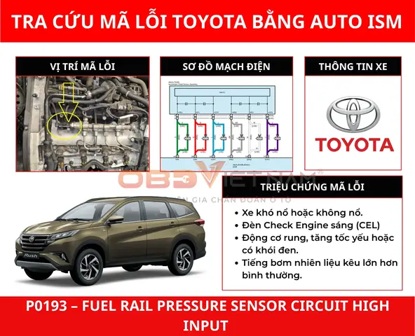 Cach Xoa Loi Tren Xe Toyota Innova Cach Xoa Loi Tren Xe Toyota Innova